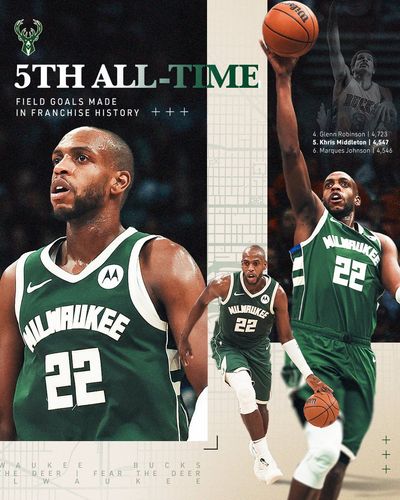Image post by @Bucks on Twitter/X