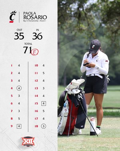 Image post by @GoBearcatsWGOLF on Twitter/X