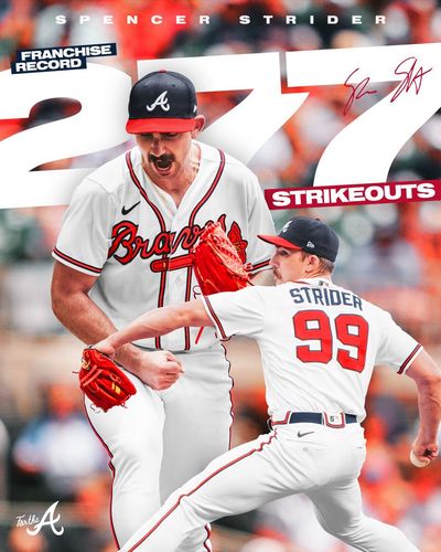 Image post by @Braves on Twitter/X