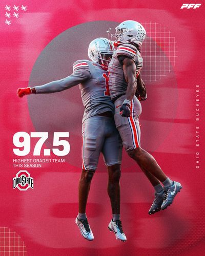 Image post by @PFF_College on Twitter/X