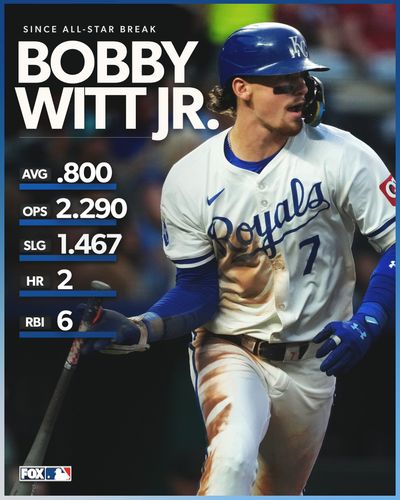 Image post by @mlbonfox on Instagram