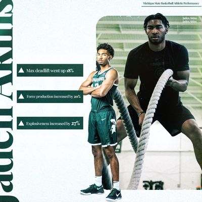Image post by @MSU_Basketball on Twitter/X