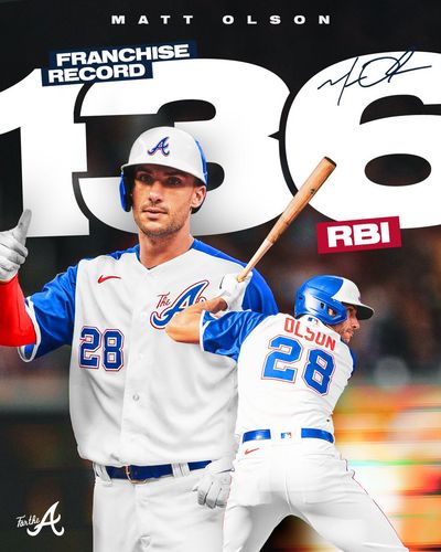Image post by @Braves on Twitter/X