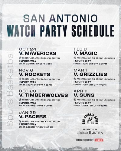 Image post by @spurs on Instagram