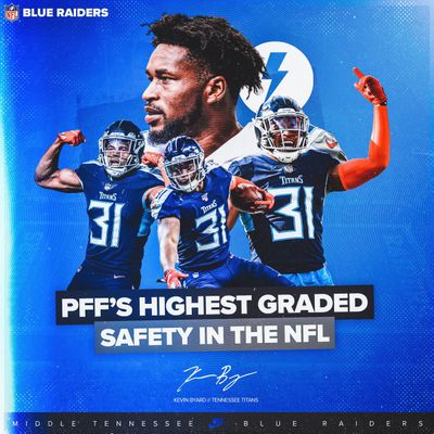Image post by @MTFB_Recruiting on Twitter