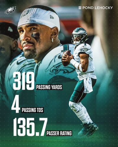 Image post by @Eagles on Twitter