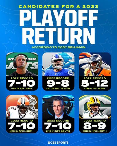 Image post by @nfloncbs on Instagram