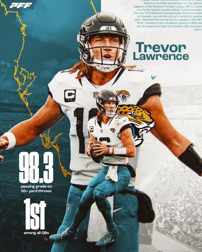 Image post by @PFF on Twitter
