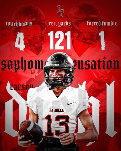 Image post by @LJHSVIKINGFB on Twitter