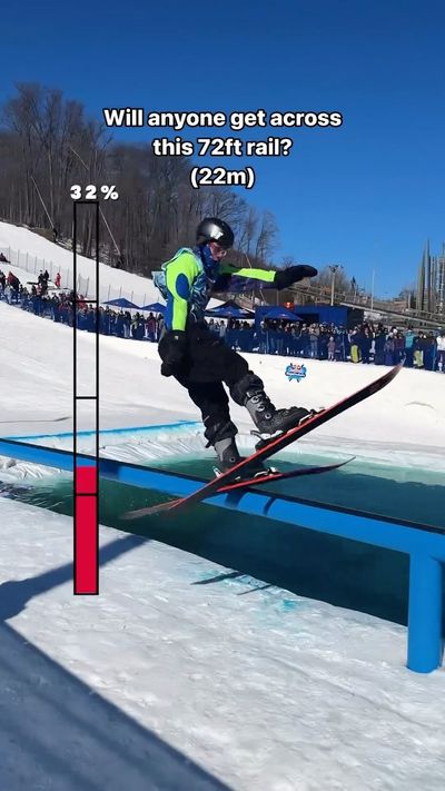Video post by @redbullcanada on Instagram