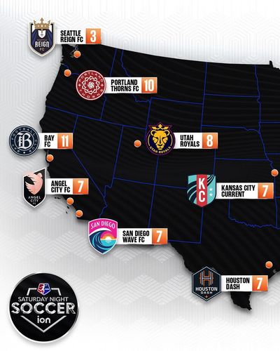 Image post by @ionnwsl on Instagram