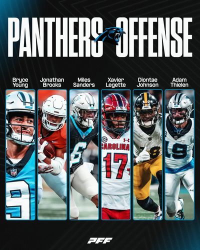 Image post by @PFF_Fantasy on Twitter