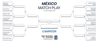 Image post by @WWTChampionship on Twitter