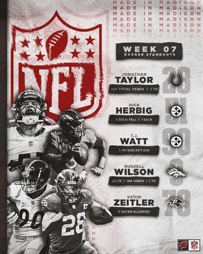 Image post by @BadgerFootball on Twitter