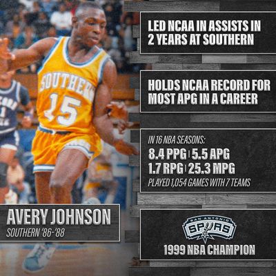 Image post by @coachavery6 on Instagram
