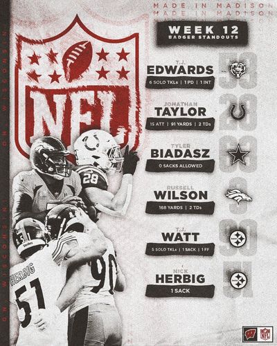 Image post by @BadgerFootball on Twitter