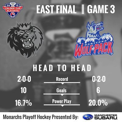 Image post by @monarchshockey on Instagram