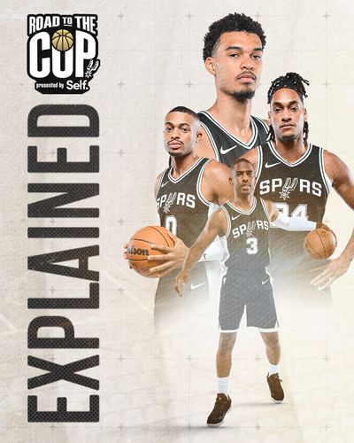 Image post by @spurs on Twitter