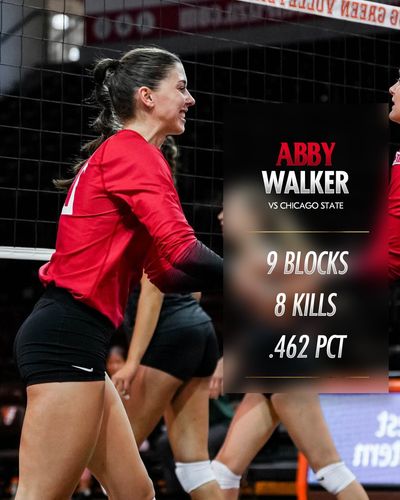 Image post by @GoBearcatsVB on Twitter