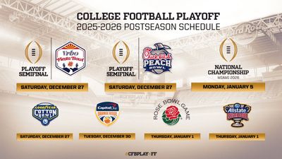 Image post by @CFBPlayoff on Twitter