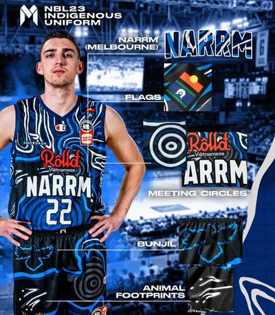 Image post by @MelbUnited on Twitter