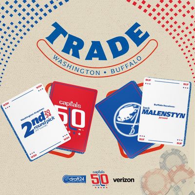 Image post by @Capitals on Twitter