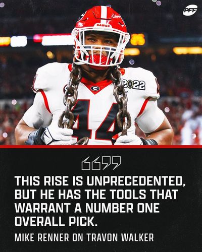 Image post by @pff_college on Instagram