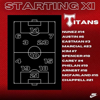 Image post by @nohssoccer on Instagram