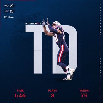 Image post by @Patriots on Twitter