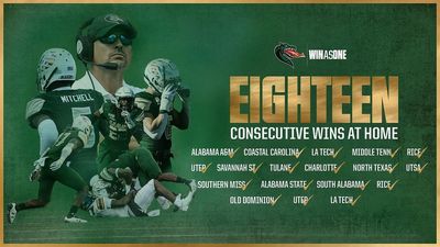 Image post by @uab_fb on Instagram