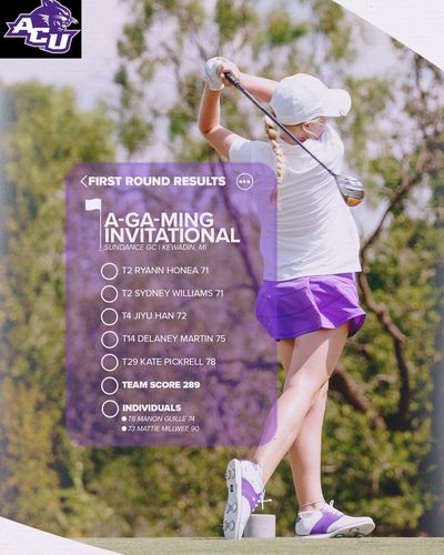 Image post by @ACU_WGolf on Twitter