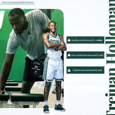 Image post by @MSU_Basketball on Twitter