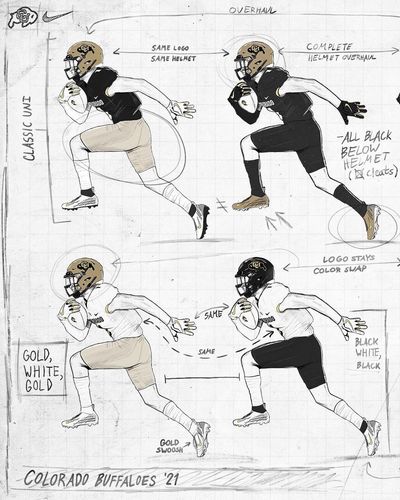 Image post by @cubuffsfootball on Instagram