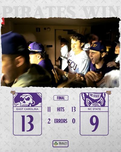Image post by @ecu_baseball on Instagram