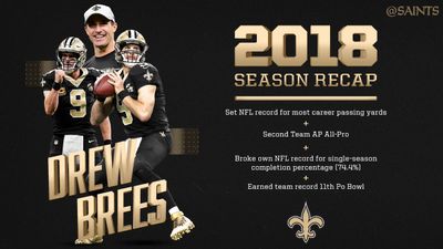 Image post by @Saints on Twitter