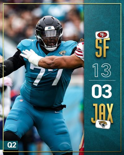 Image post by @Jaguars on Twitter