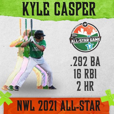 Image post by @laxloggers on Twitter