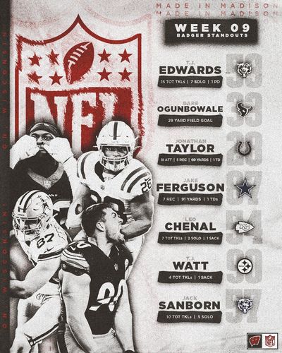 Image post by @BadgerFootball on Twitter