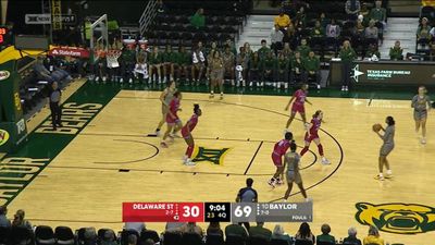 Video post by @BaylorWBB on Twitter