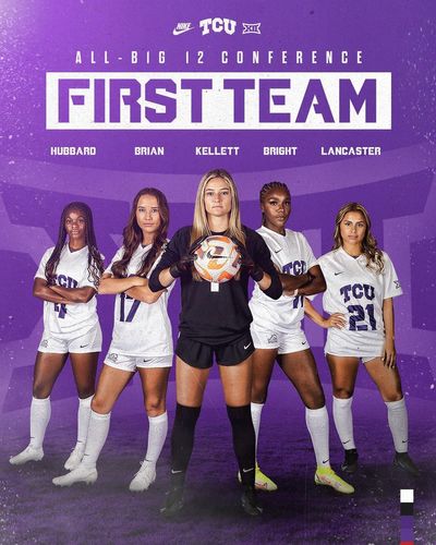 Image post by @tcuwsoccer on Instagram