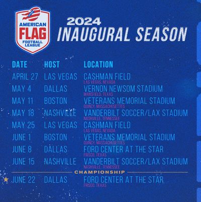 Image post by @FlagFootball on Twitter