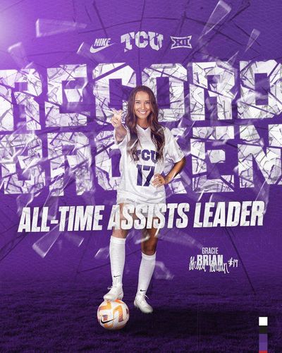 Image post by @tcuwsoccer on Instagram