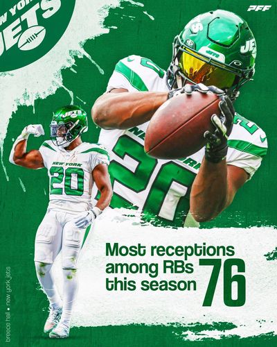 Image post by @PFF_Fantasy on Twitter