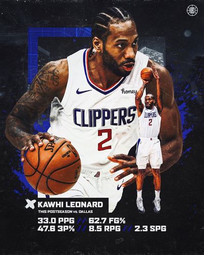 Image post by @laclippers on Instagram