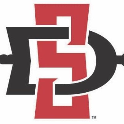 San Diego State Men’s Soccer