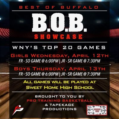 Best Of Buffalo Showcase