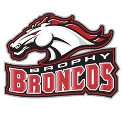 Brophy College Prep Lacrosse