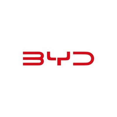 BYD Romania