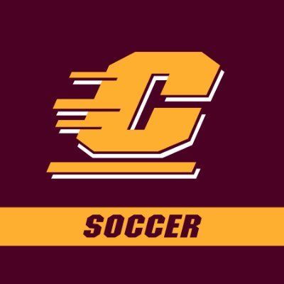 CMU Women's Soccer