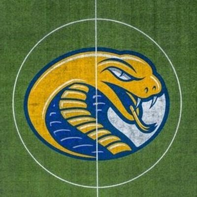 Coker University Men's Soccer